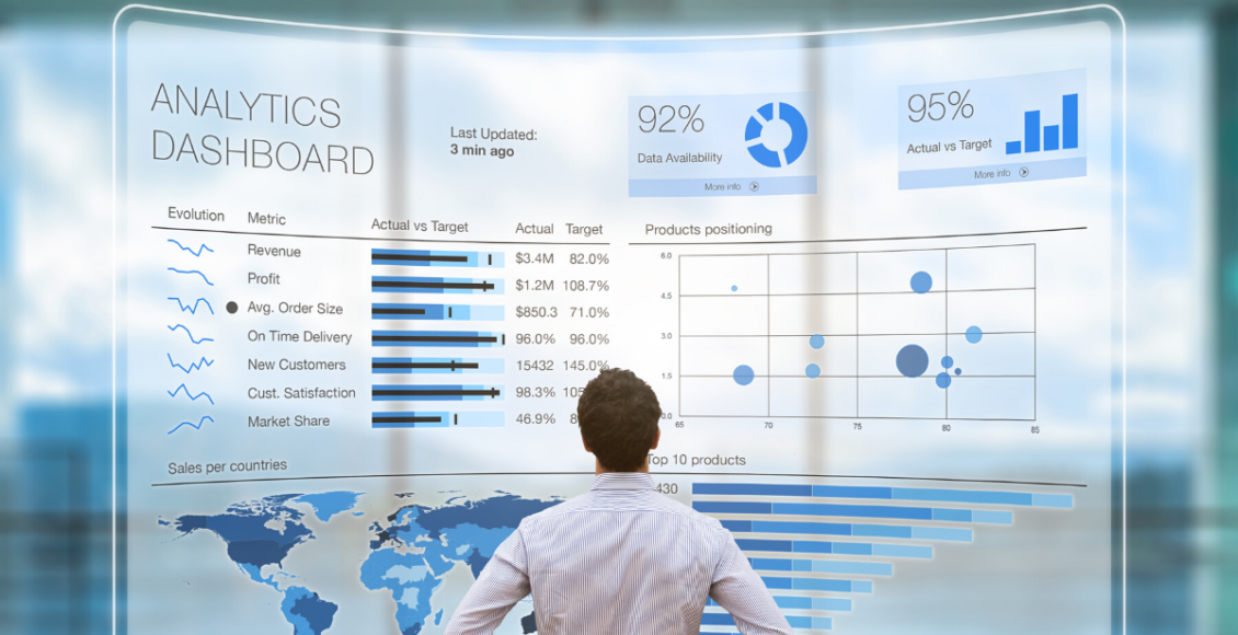 Retailers: Do you see your daily trading performance?
