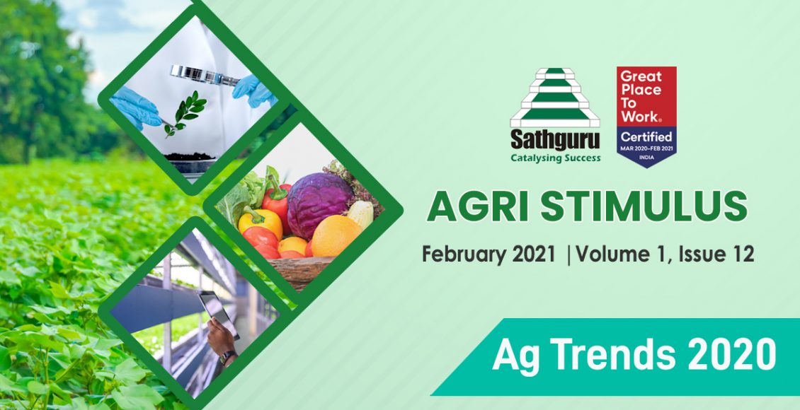 Ag Trends 2020