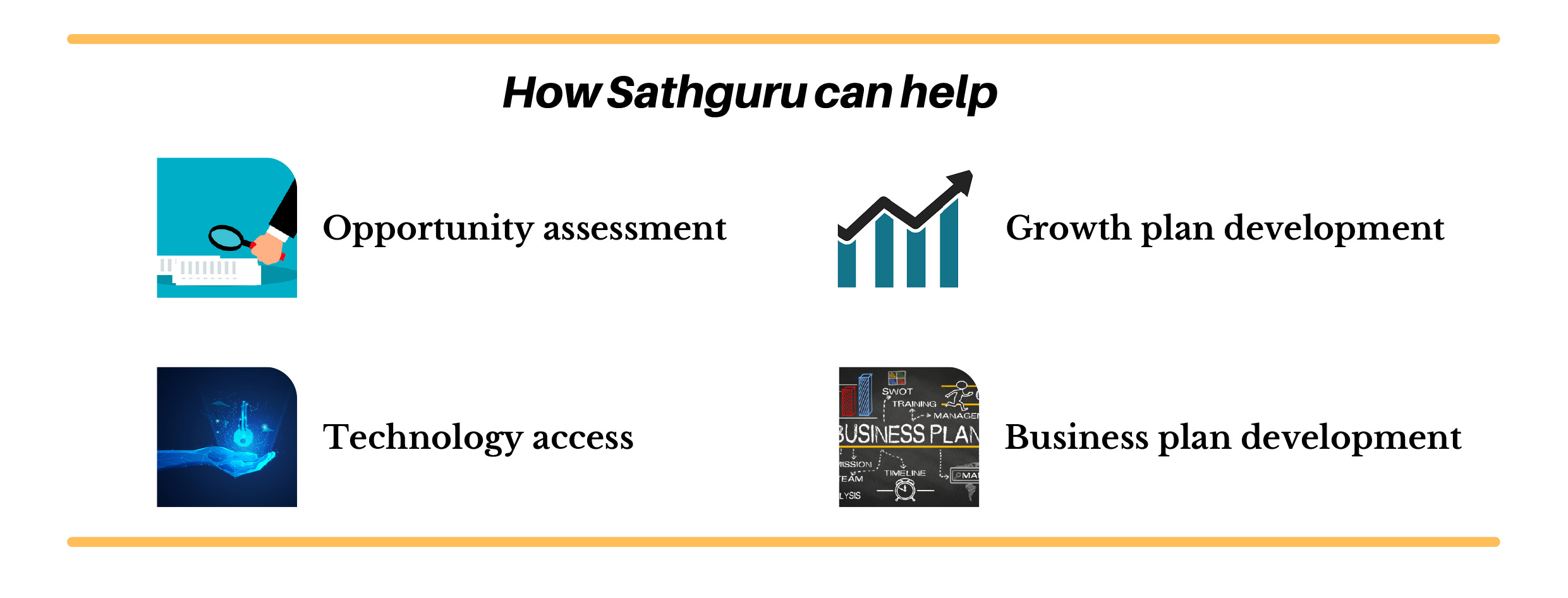how-sathguru-can-help how-sathguru-can-help