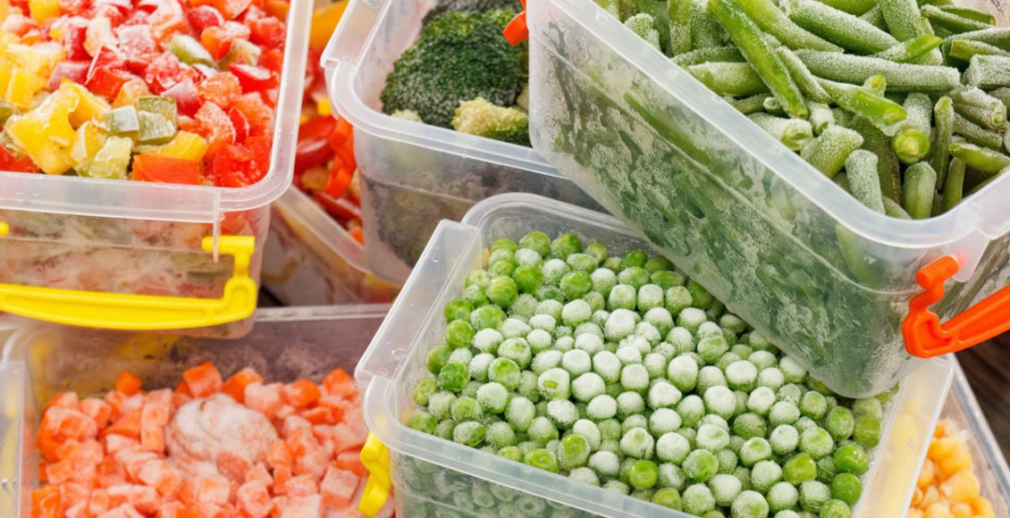 Frozen Food Market in India