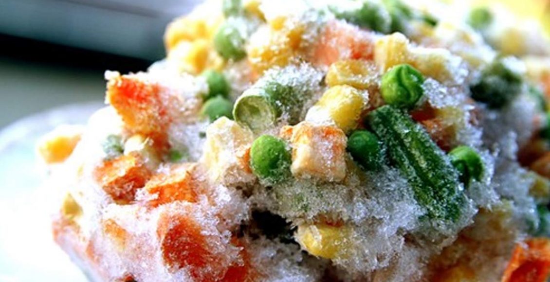 Frozen Food Market in India